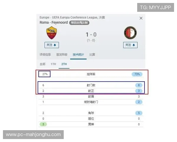 赛程安排考虑欧战因素，减少球队疲劳积累