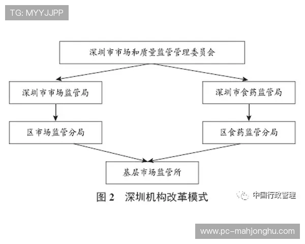 全流程数字化监管体系趋于完善 驱动了体育传播服务品质的稳步提升